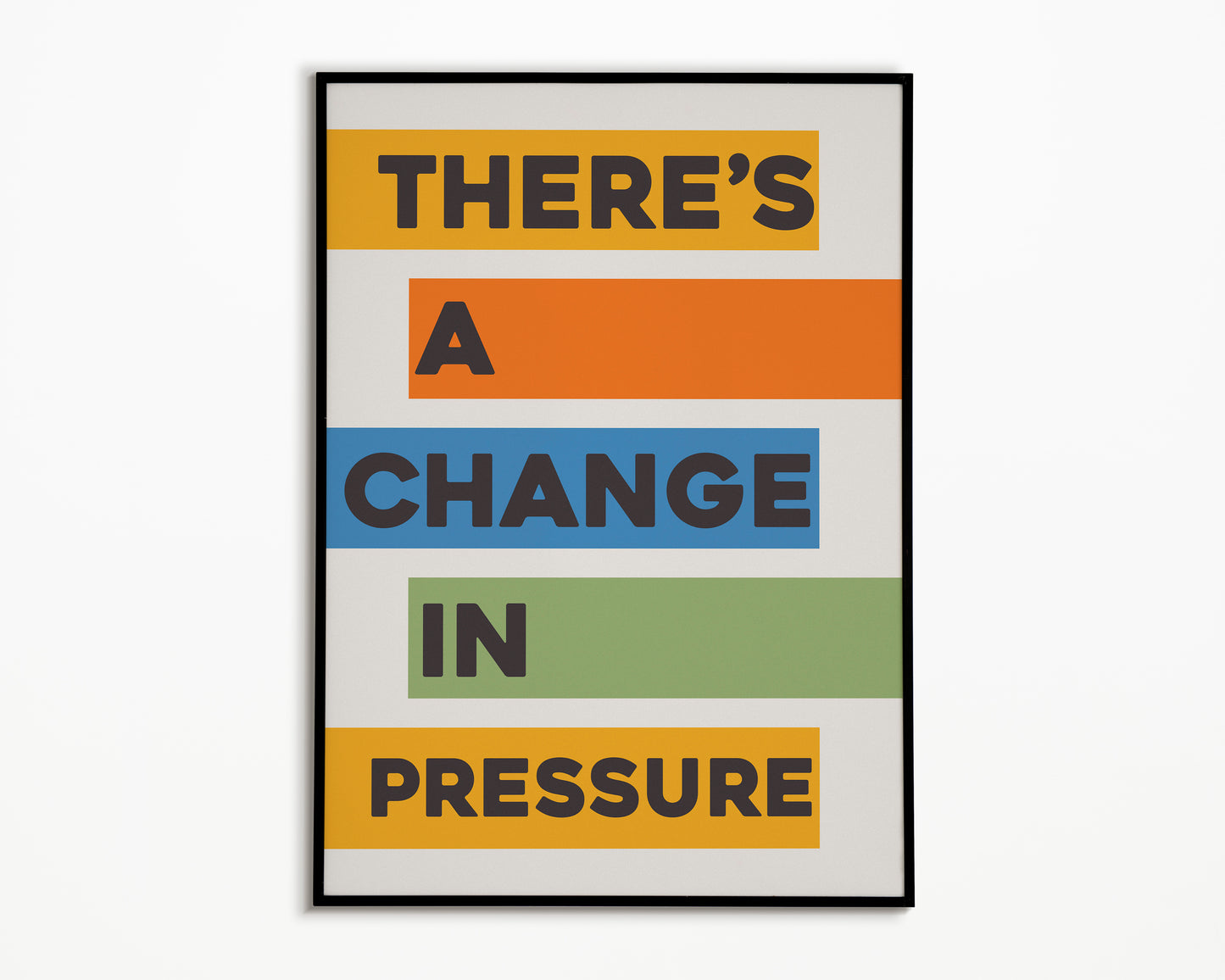 Pressure The 1975 Print