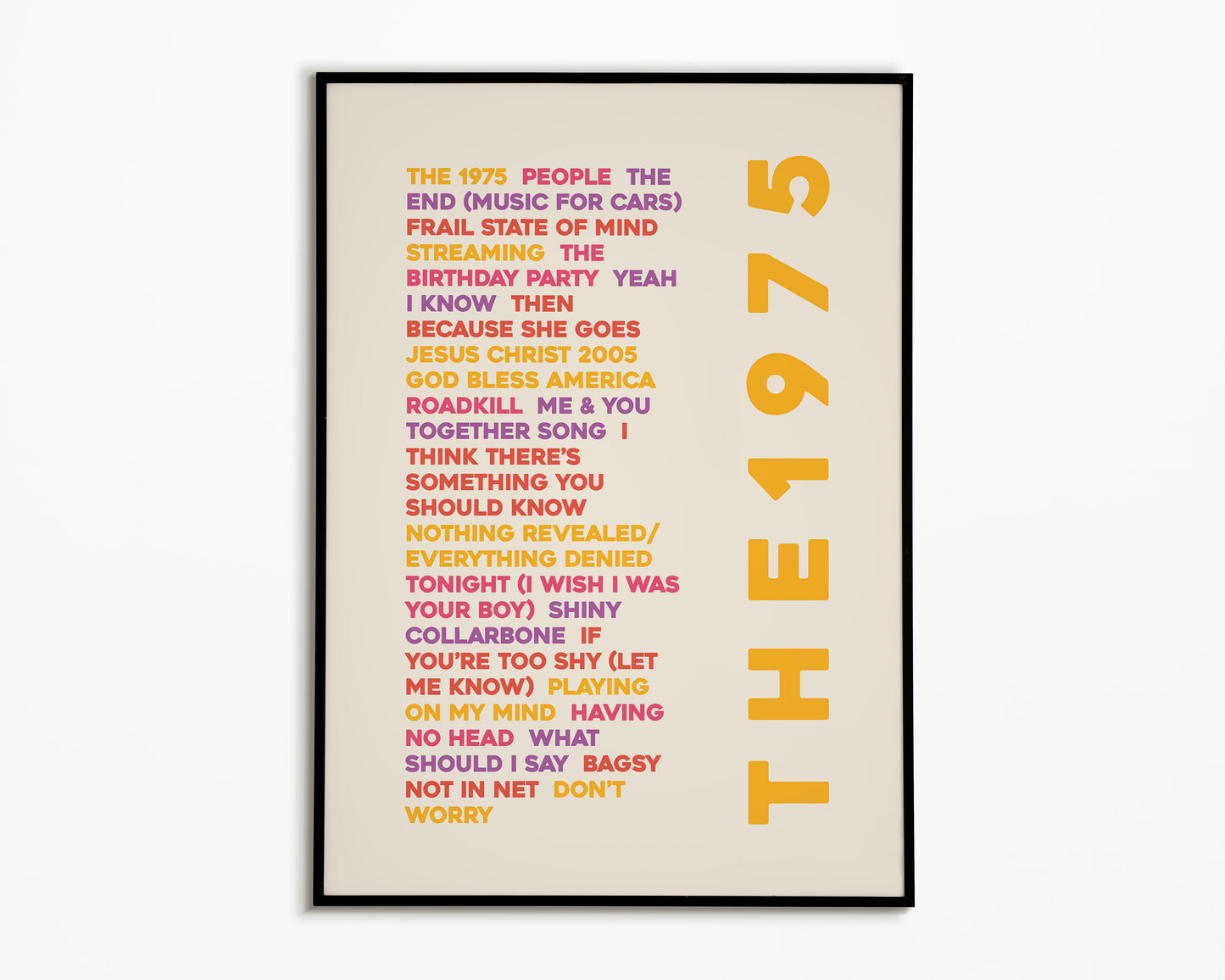 NOACF Album List The 1975 Print