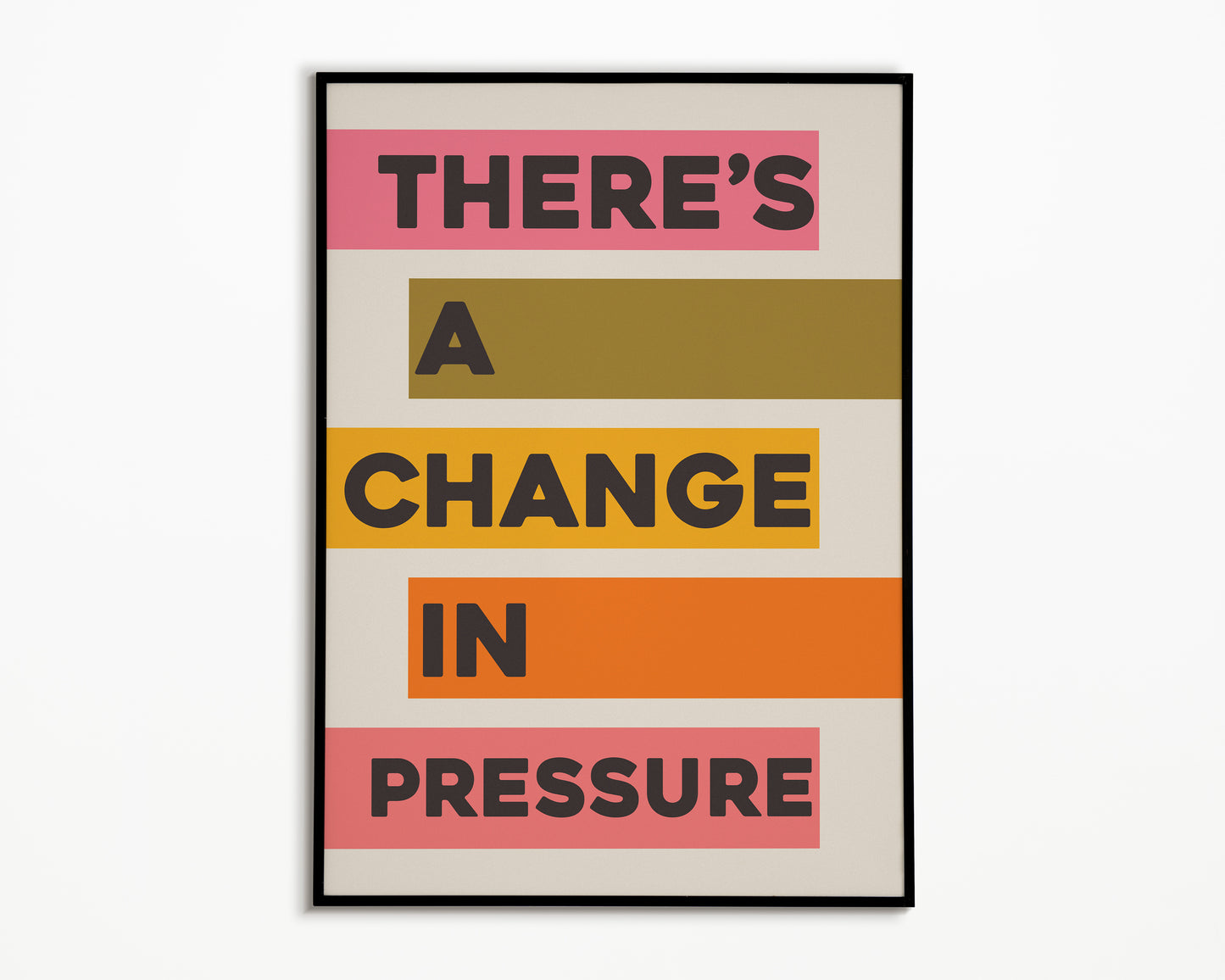 Pressure The 1975 Print