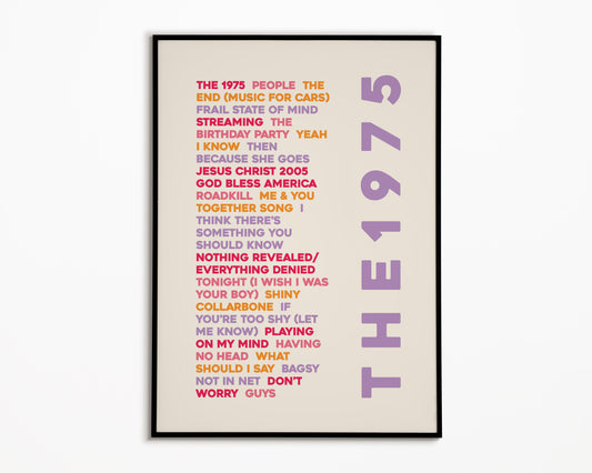NOACF Album List The 1975 Print