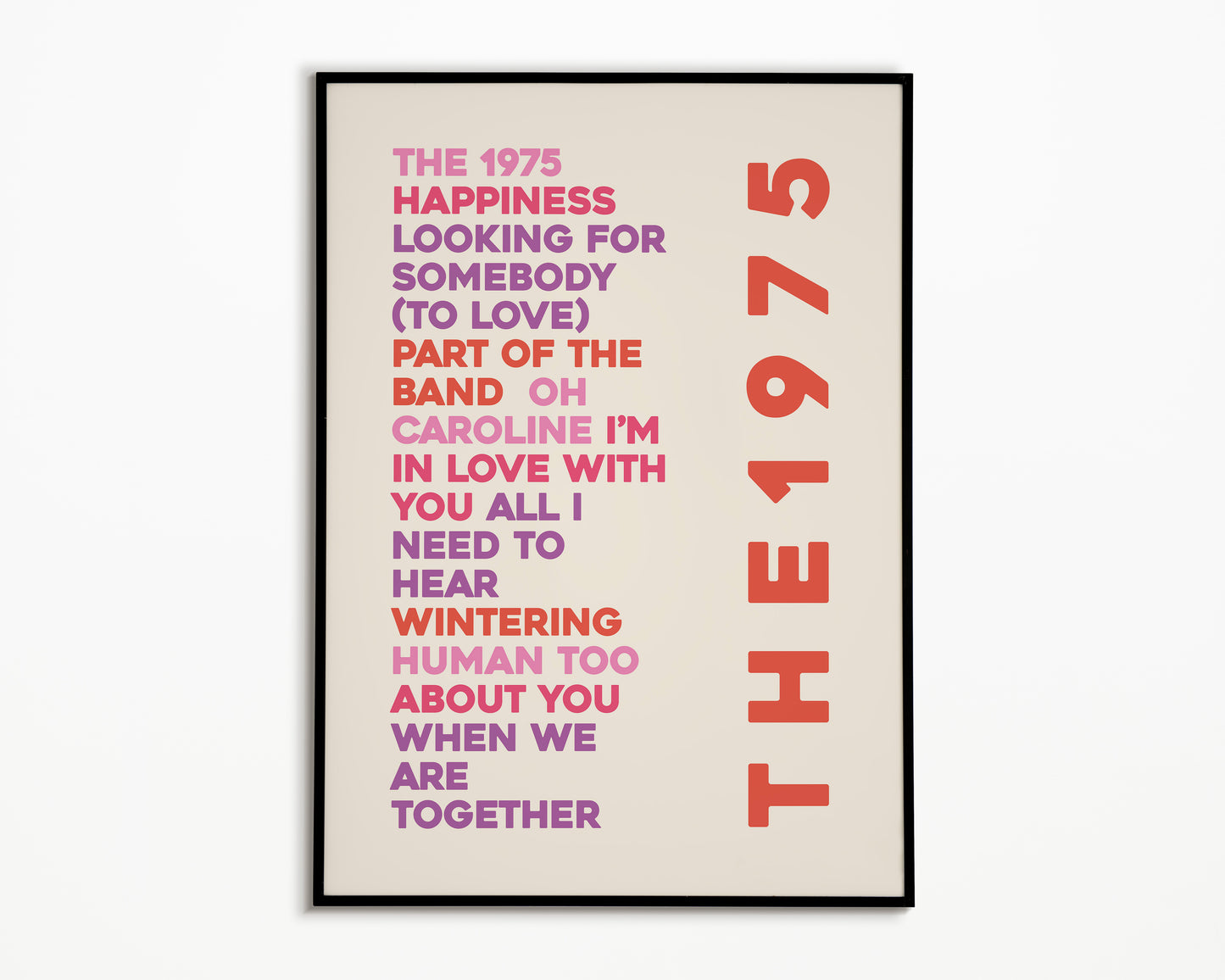 BFIAFL Album List The 1975 Print