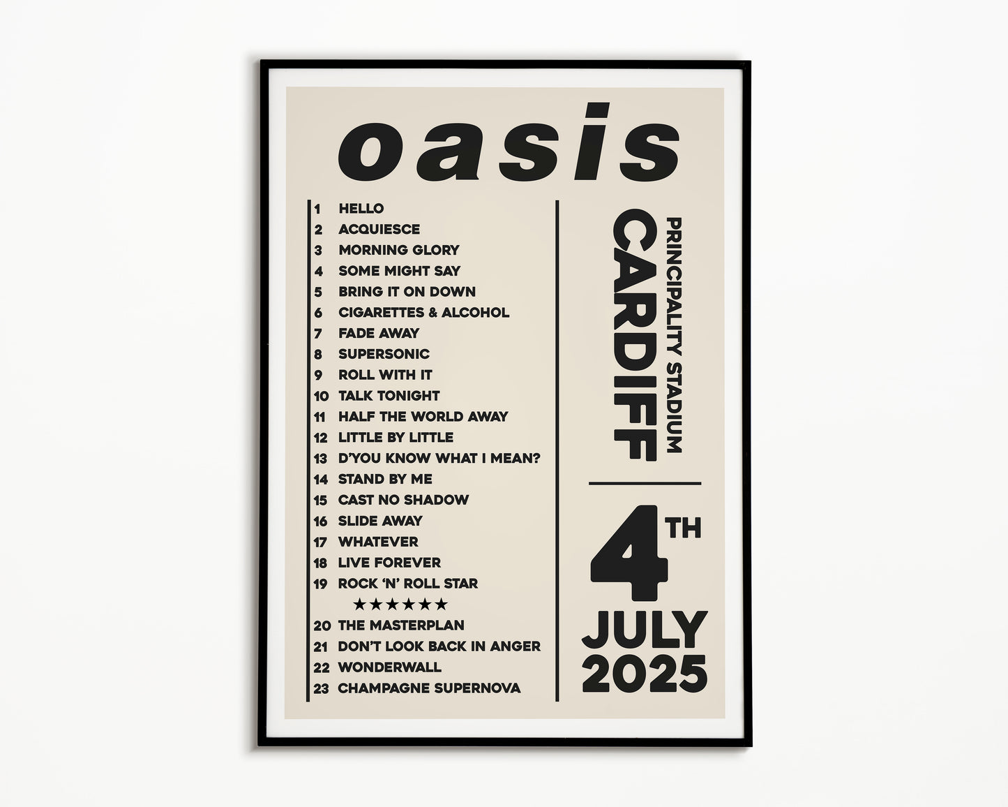 Oasis Live '25 Setlist Cardiff 4th July