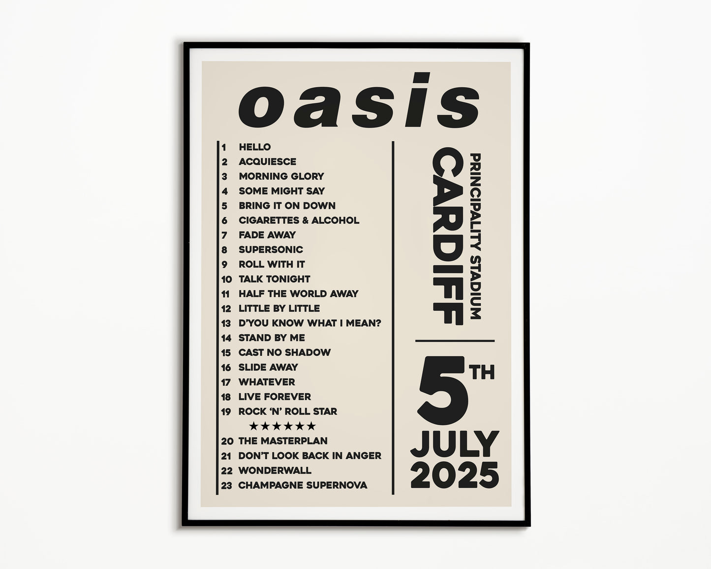 Oasis Live '25 Setlist Cardiff 5th July