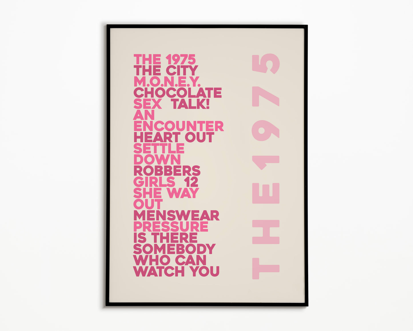 The 1975 Album Song List Print