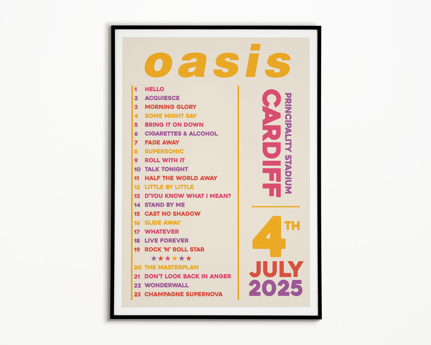 Oasis Live '25 Setlist Cardiff 4th July