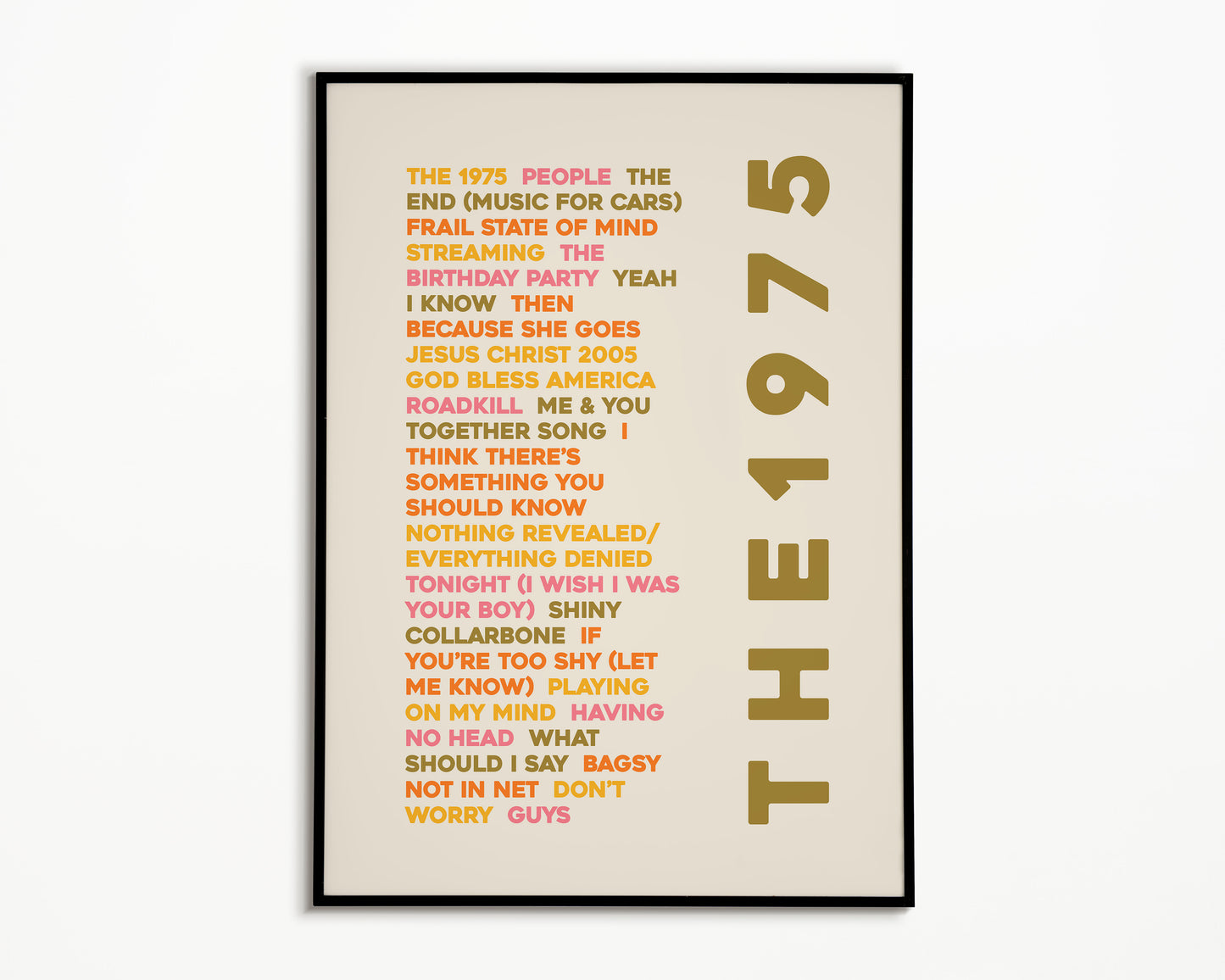 NOACF Album List The 1975 Print