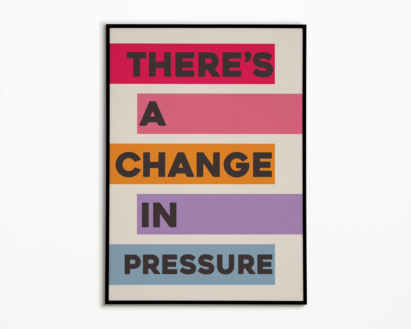 Pressure The 1975 Print