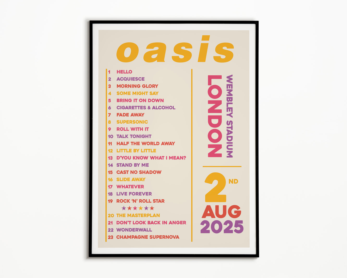 Oasis Live '25 Setlist London 2nd August