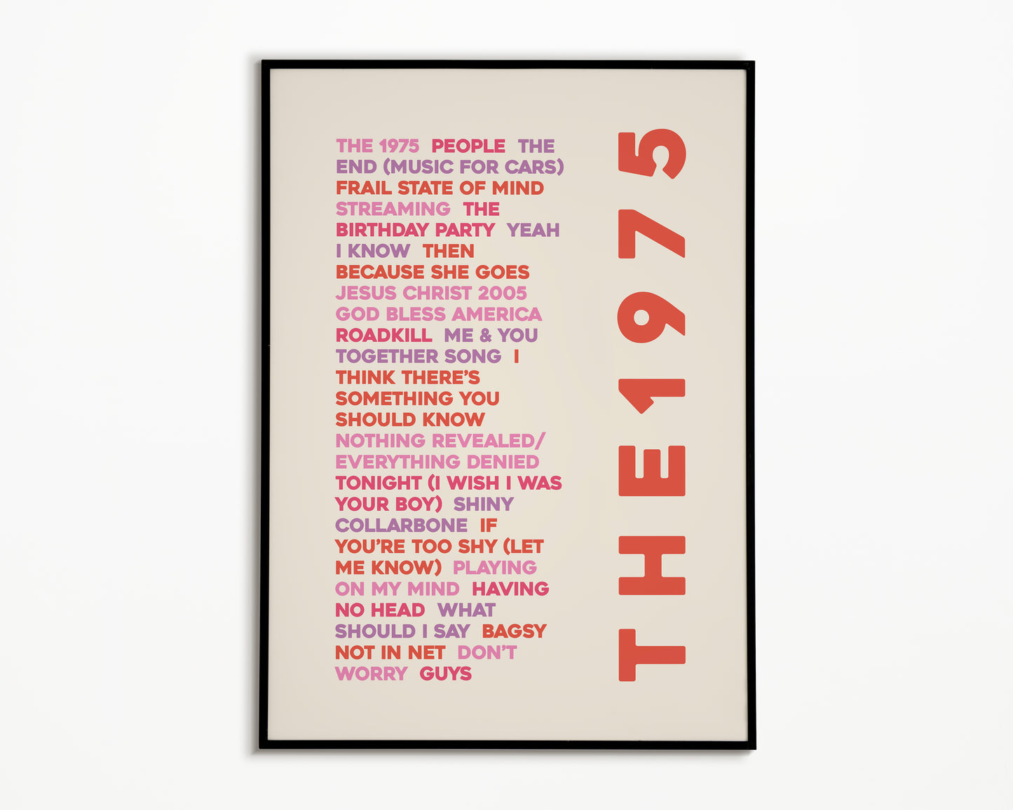 NOACF Album List The 1975 Print