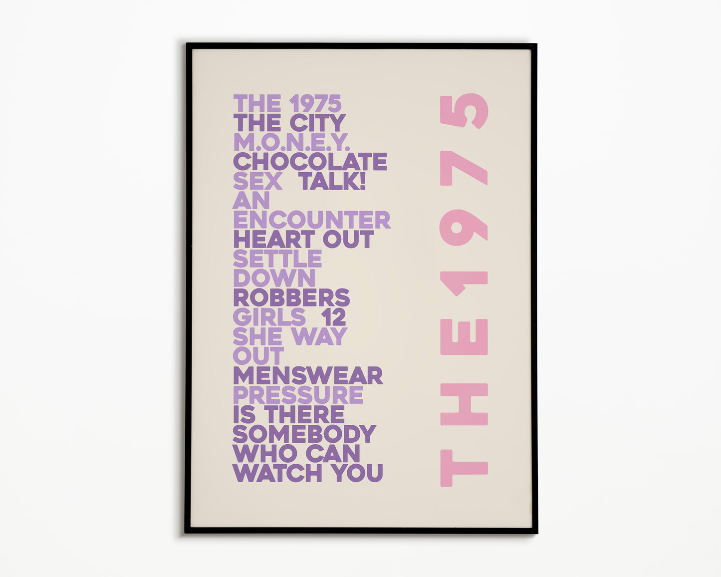 The 1975 Album Song List Print