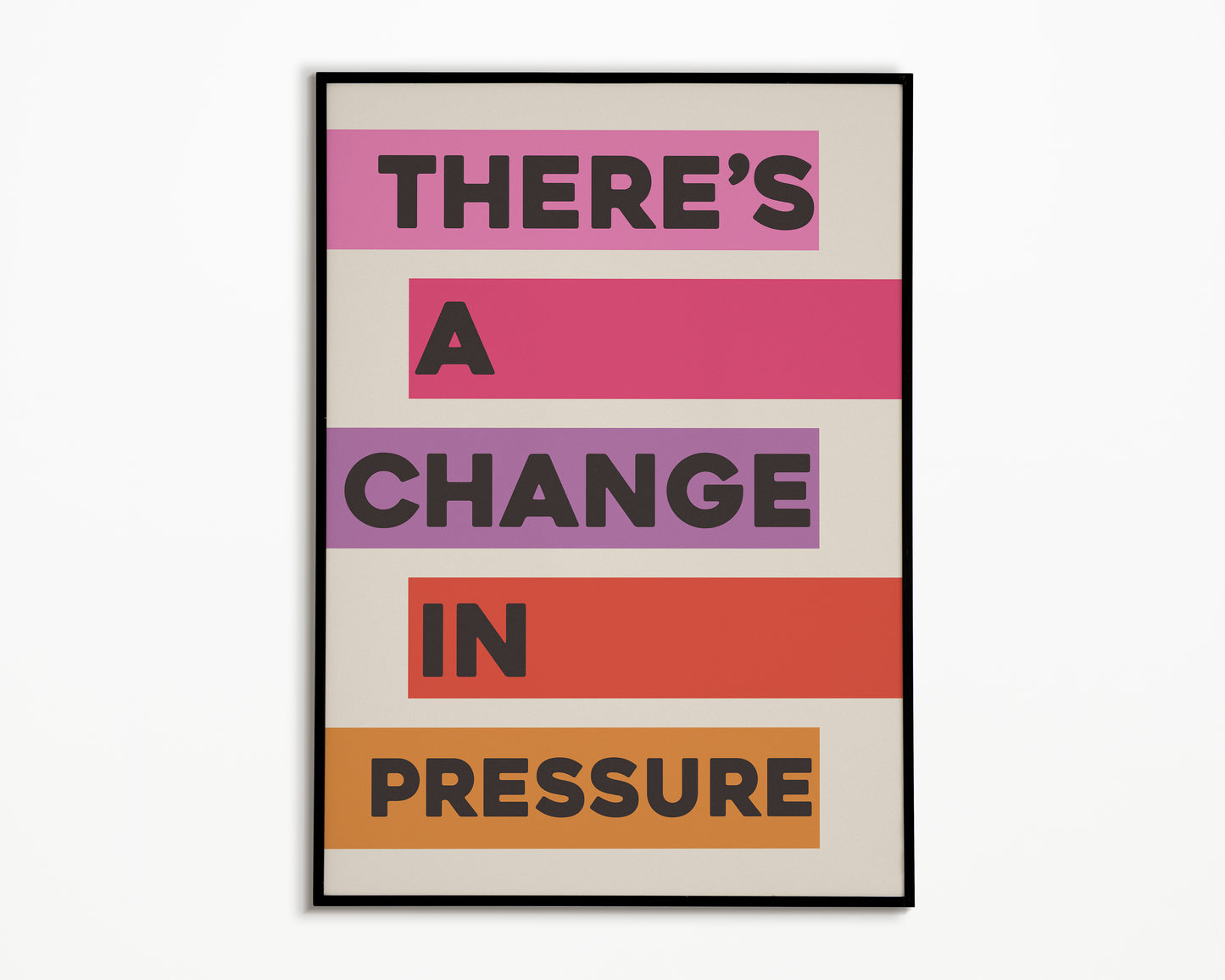 Pressure The 1975 Print