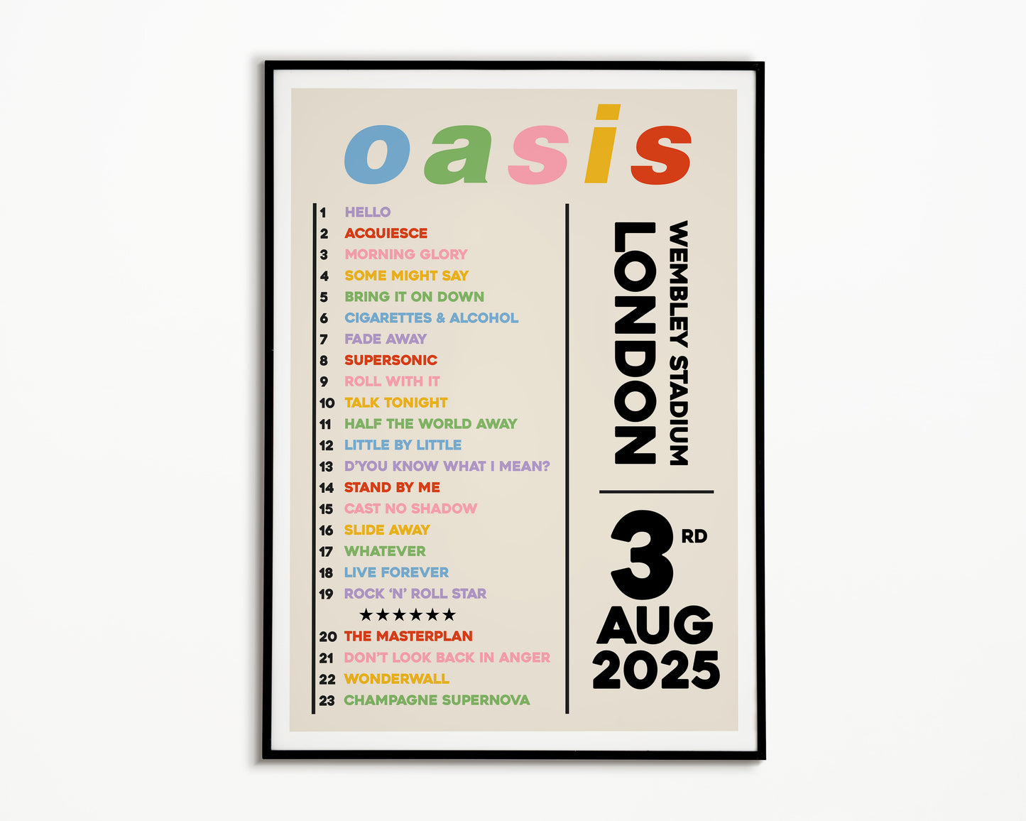 Oasis Live '25 Setlist London 3rd August