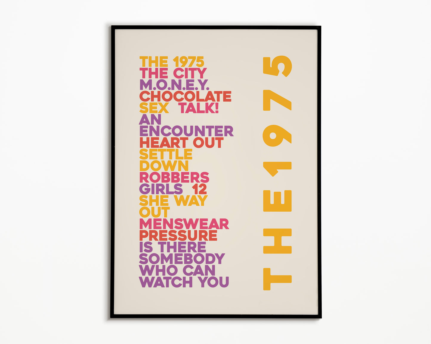 The 1975 Album Song List Print