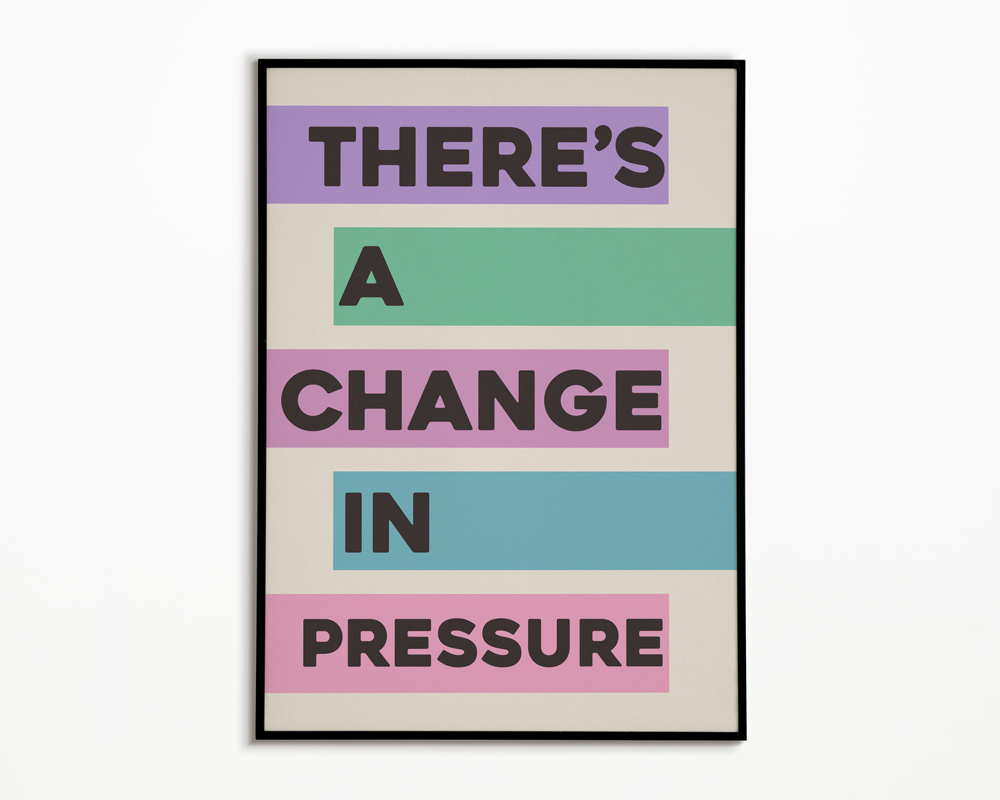 Pressure The 1975 Print