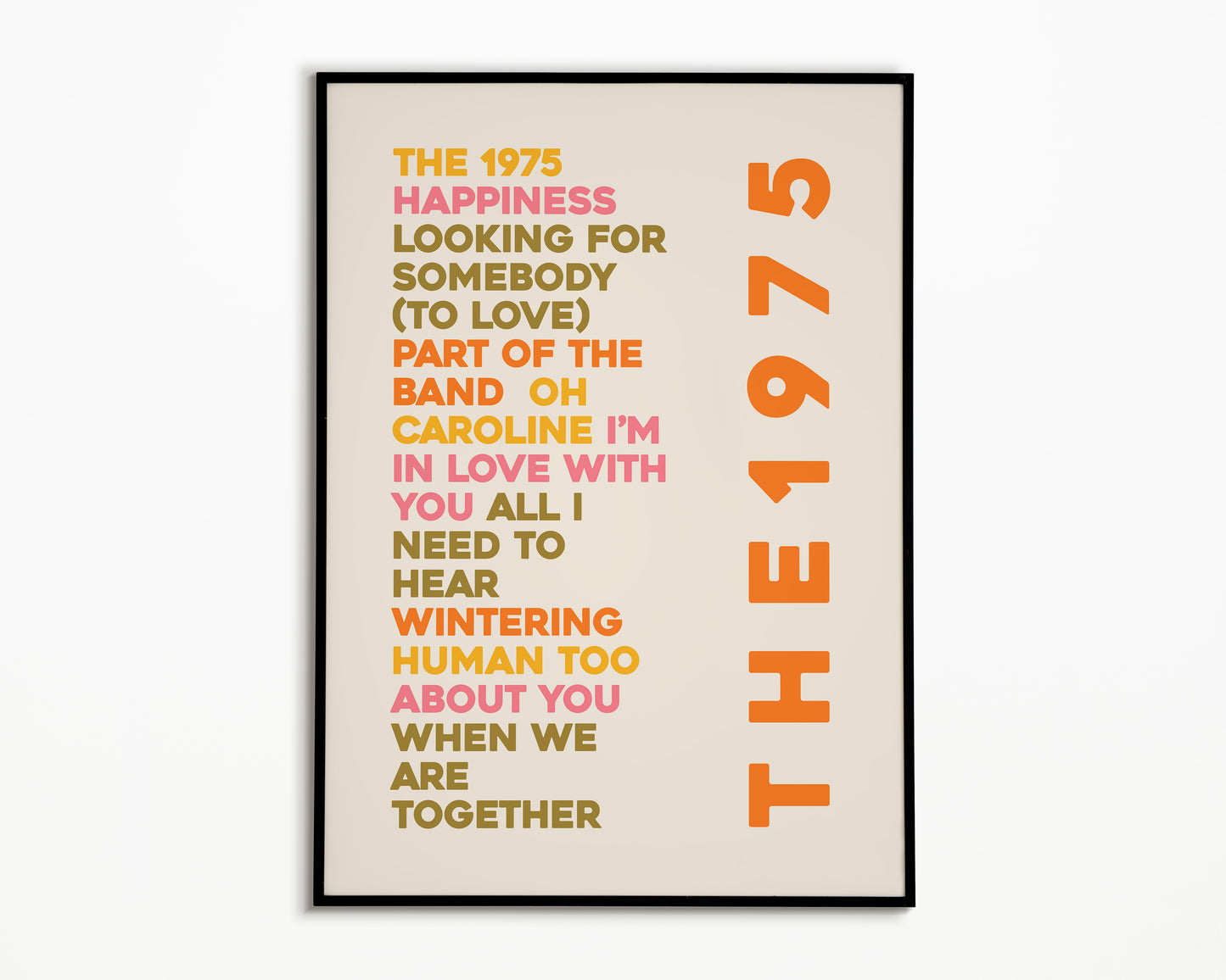 BFIAFL Album List The 1975 Print