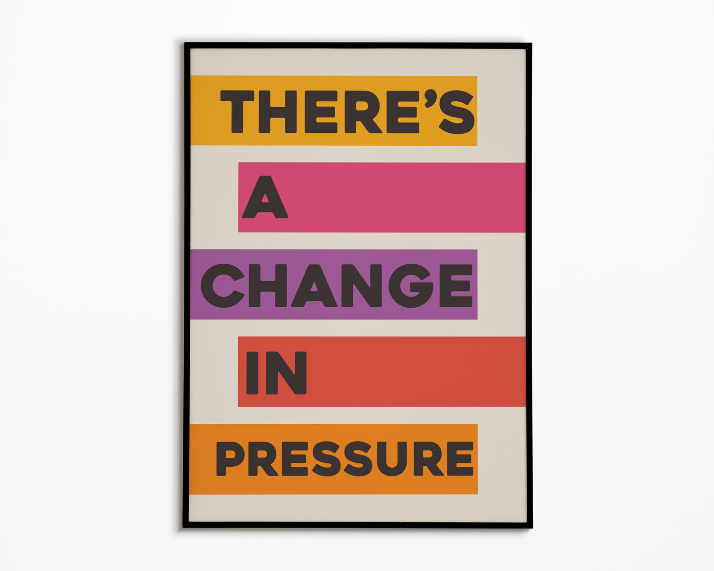 Pressure The 1975 Print