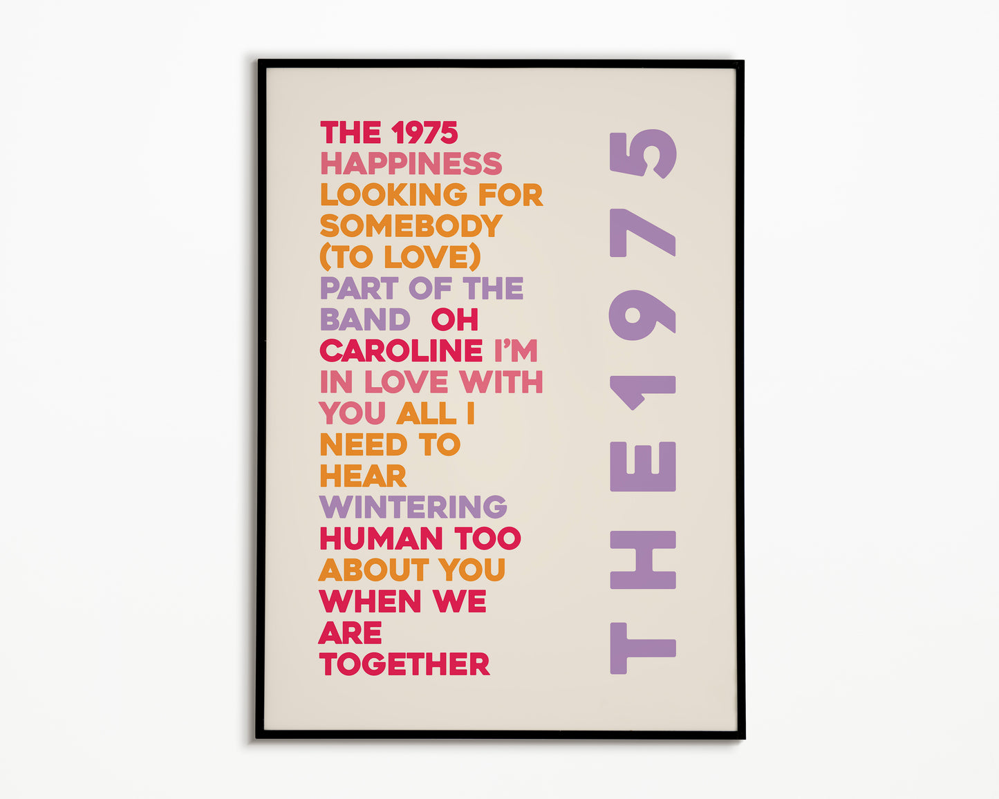 BFIAFL Album List The 1975 Print