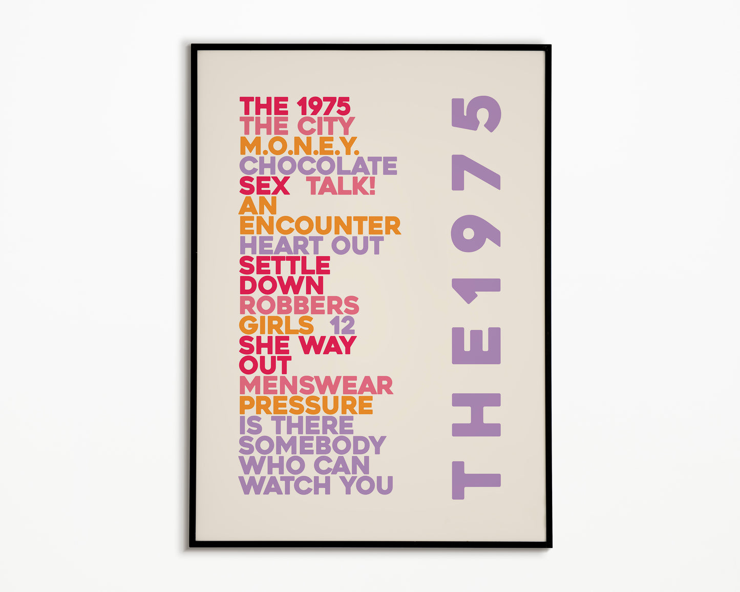 The 1975 Album Song List Print