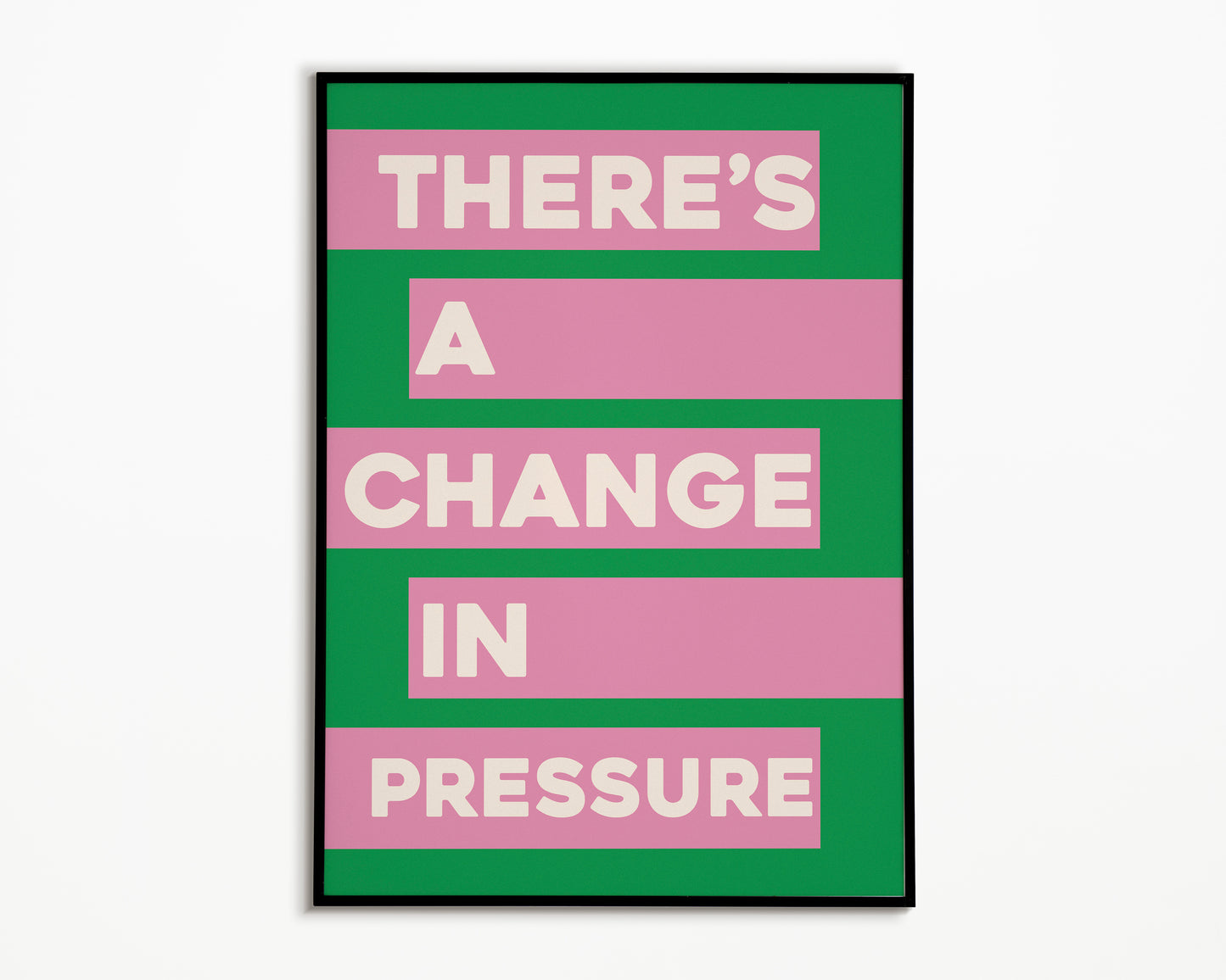 Pressure The 1975 Print